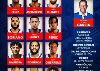 ¡Baloncesto RD! Definidos los 12 guerreros para la primera Ventana Mundialista