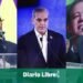 2025: Política al Límite. 2026: Confrontación Total