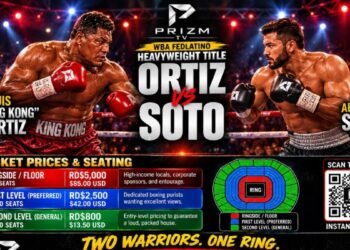 Gran cartelera internacional de boxeo en el Coliseo Carlos Teo Cruz