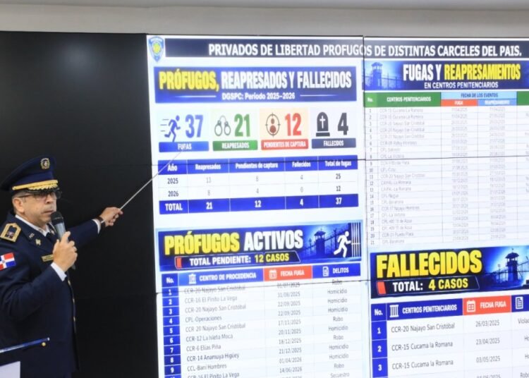 La Policia revela base de datos con mas de 53 mil ordenes de arresto pendientes