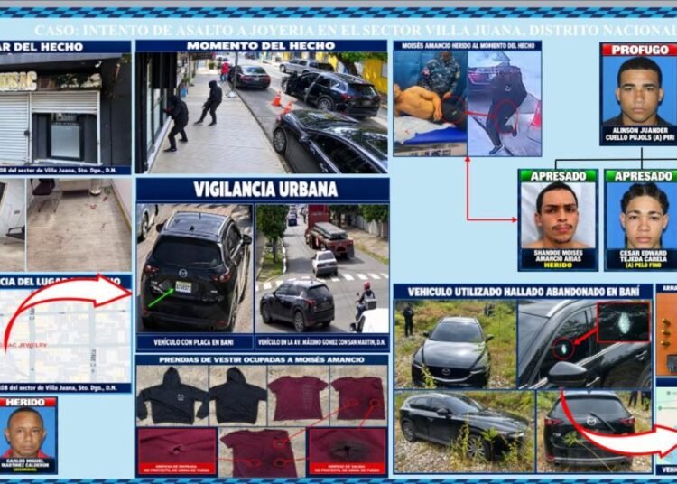 Tres detenidos por intento de asalto a joyeria en Villa Juana que dejo un herido