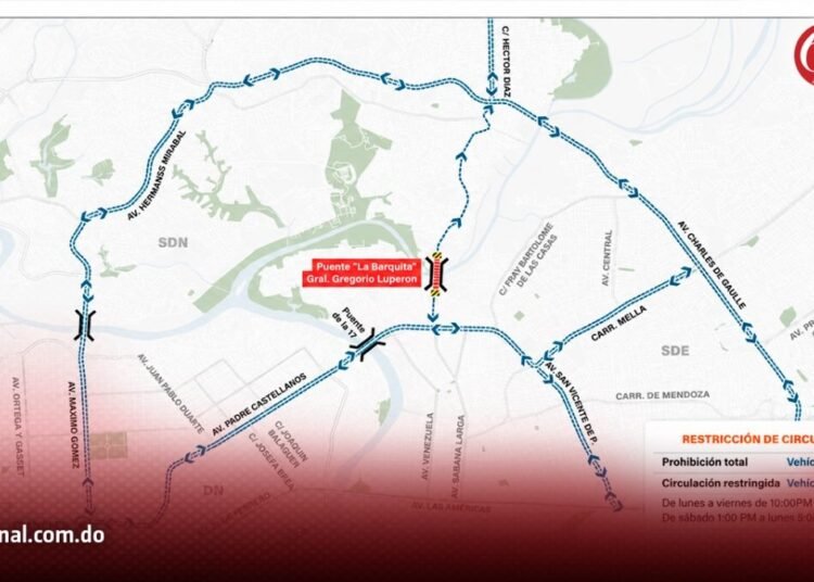 Cierre temporal del puente La Barquita conoce las vías alternas y rutas de transporte