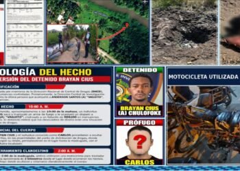 Tragicos desenlaces por nimiedades: discusiones absurdas que terminaron en muerte en Republica Dominicana