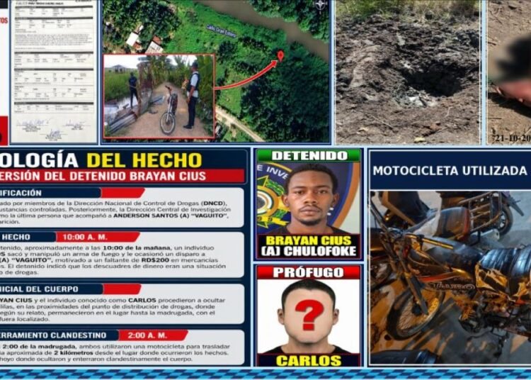 Tragicos desenlaces por nimiedades: discusiones absurdas que terminaron en muerte en Republica Dominicana