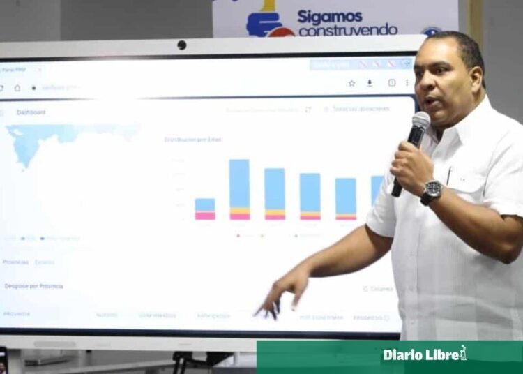 PRM impulsa la Jornada Nacional Verifícate con más de 1.5 millones de militantes